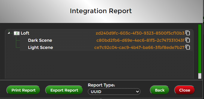 Integration Report Scene